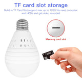 Home Security Surveillance Camera