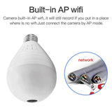 Home Security Surveillance Camera